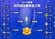 开云体育官方网站-皇家社会再闯欧战席位，马赛克未来之星涌现的简单介绍