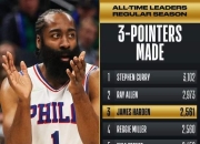 开云体育平台APP-篮网B队横扫南韩男篮，莫里斯打破历史纪录