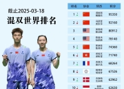 开云体育中国-包含日本羽毛球队轻取韩国羽毛球队，戴资颖关键制胜的词条