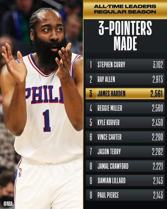 篮网B队横扫南韩男篮,莫里斯打破历史纪录 篮网B队横扫南韩男篮,莫里斯打破历史纪录