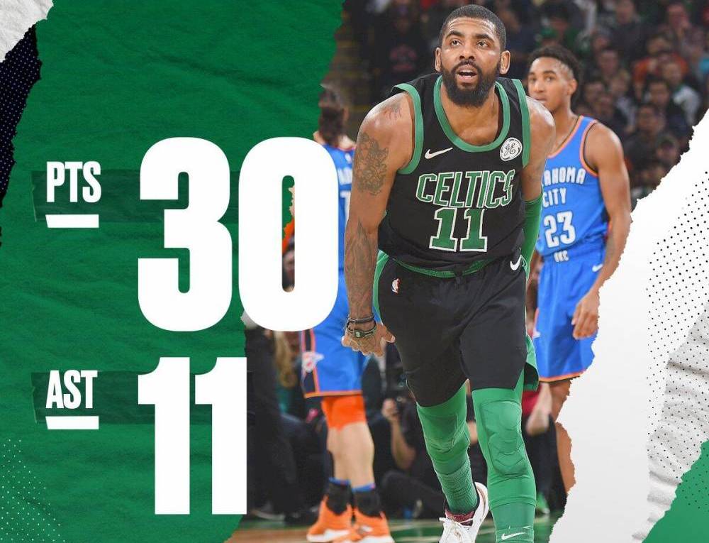 南韩男篮翻盘凯尔特人,威斯布鲁克爆发神勇 南韩男篮翻盘凯尔特人,威斯布鲁克爆发神勇